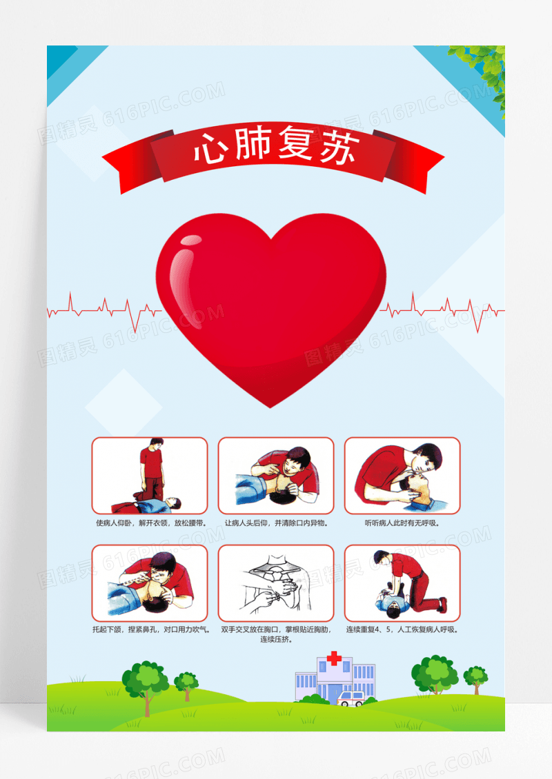 医院急救室心肺复苏挂画设计