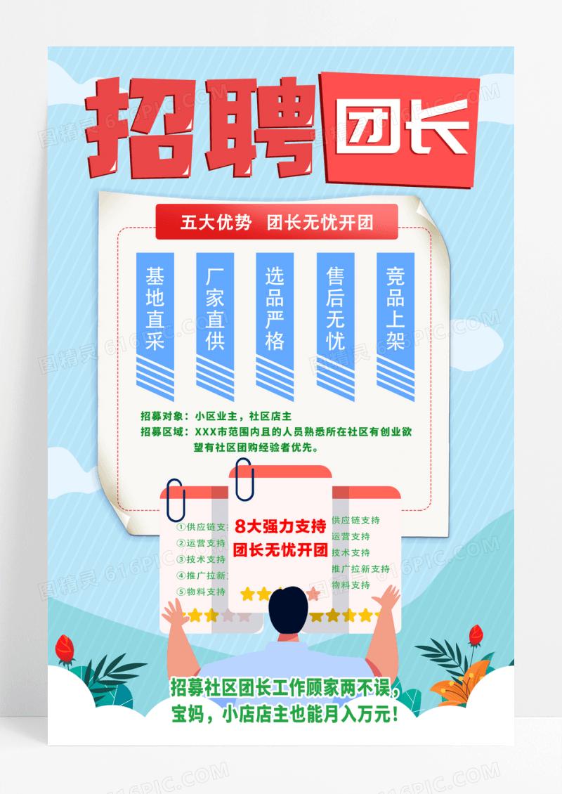 蓝色卡通招聘合伙人招募海报