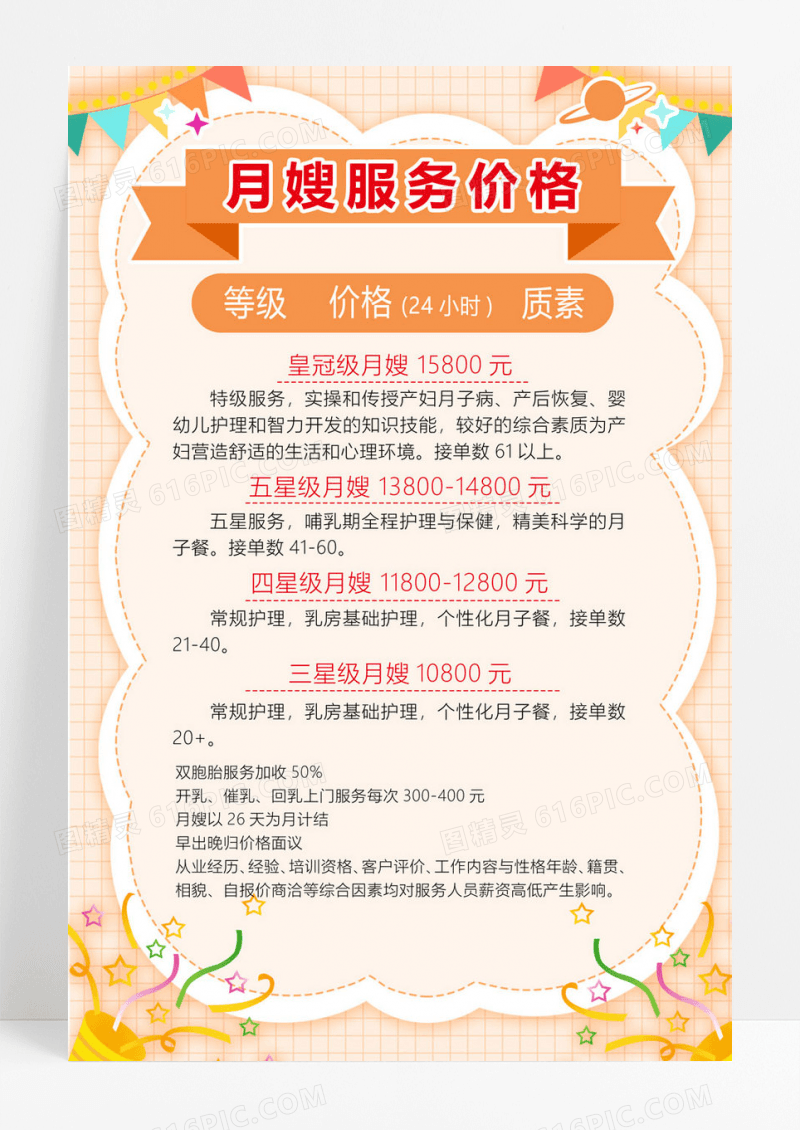  月嫂预约月子中心促销活动海报月嫂海报