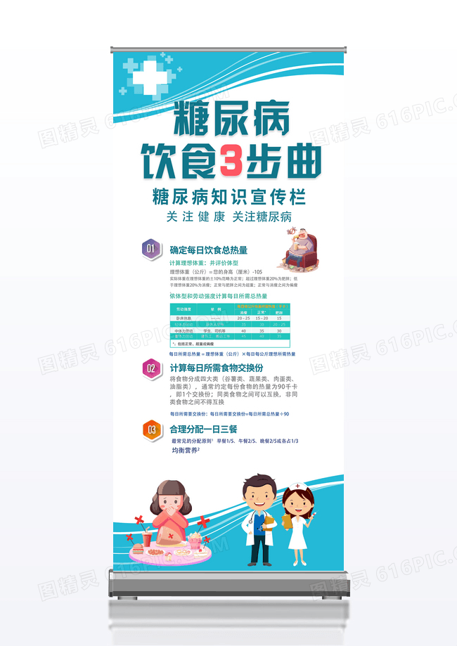 绿色大气糖尿病饮事3步曲糖尿病饮食易拉宝