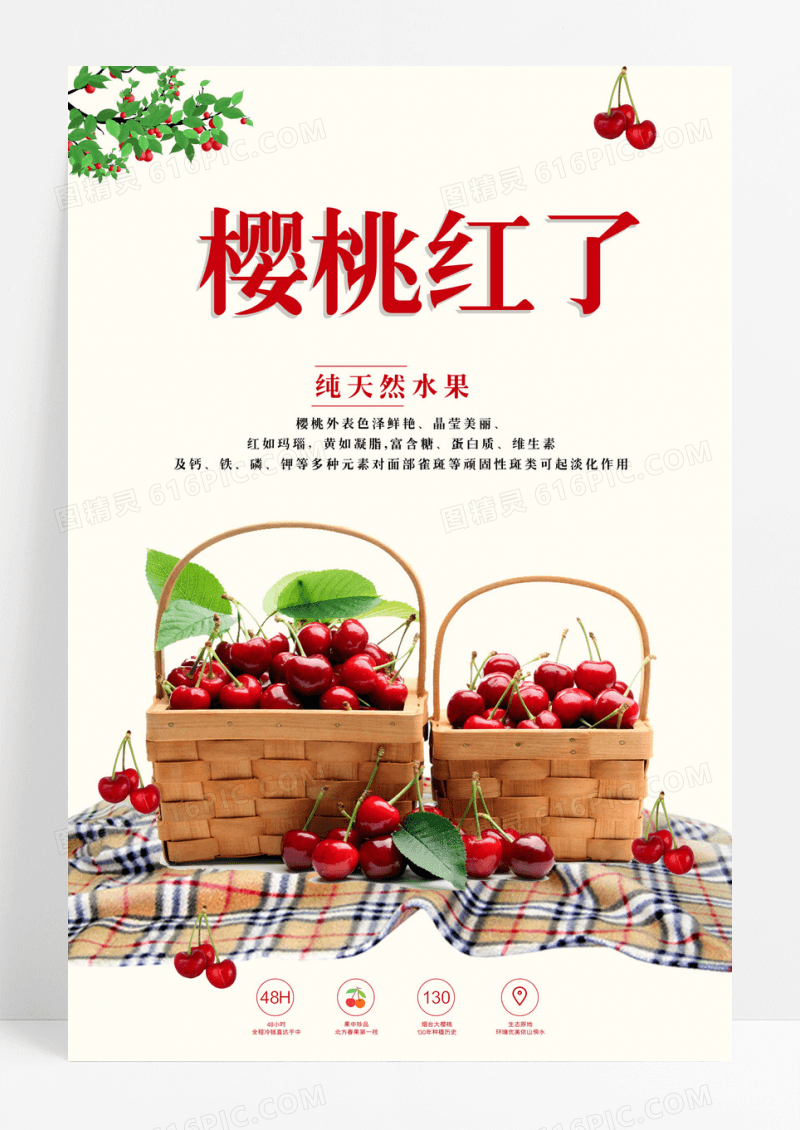 海报白色简约小清新樱桃红了水果零食美食海报