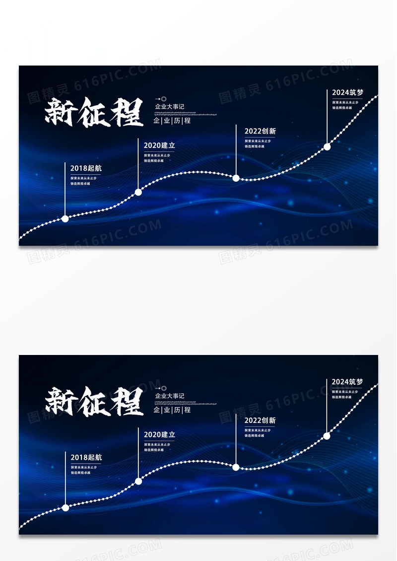 赢战2022企业发展历程展板二件套