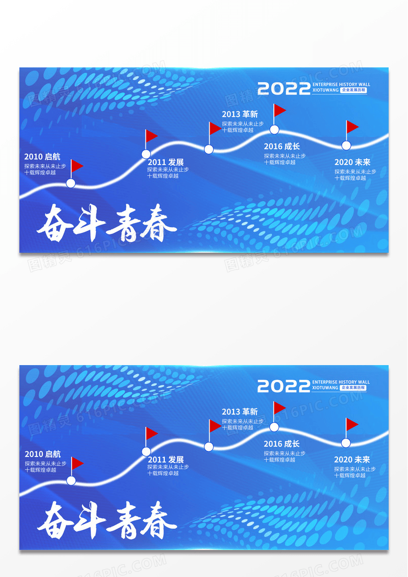 蓝色高端大气2022加油企业历史墙二件套