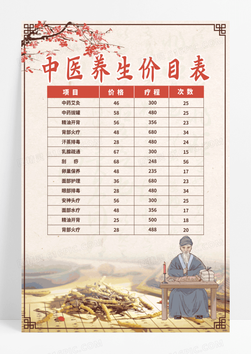 灰色简约中医养生价目表活动海报养生馆价格表