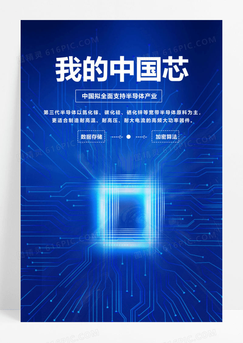  科技感半导体芯片海报