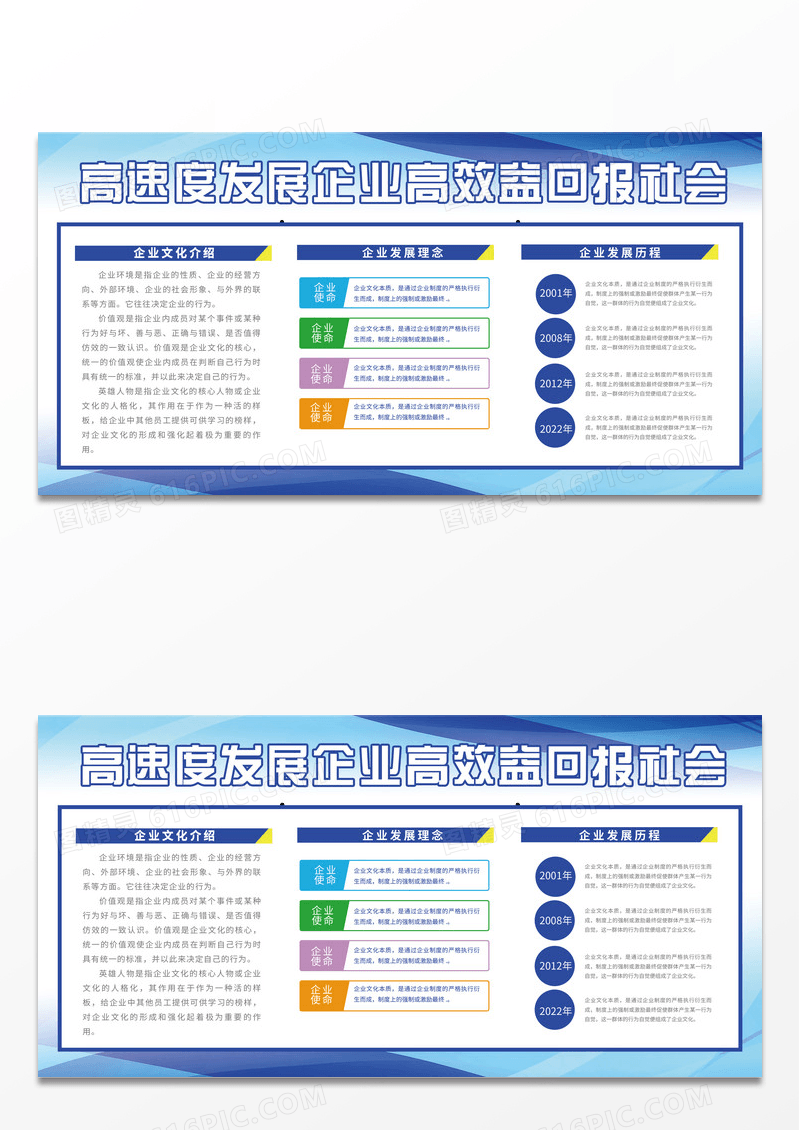 蓝色线条大气高速度发展企业高效益回报社会展板