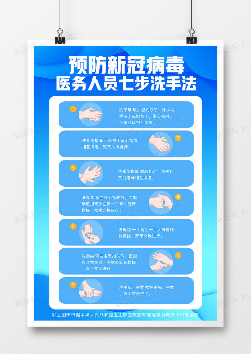 简约医院洗手七步走海报设计