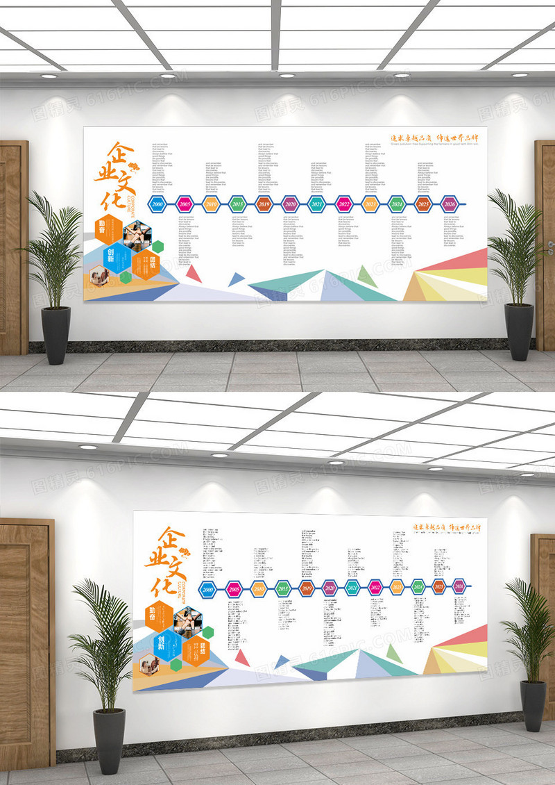 企业文化发展历程大事记文化墙
