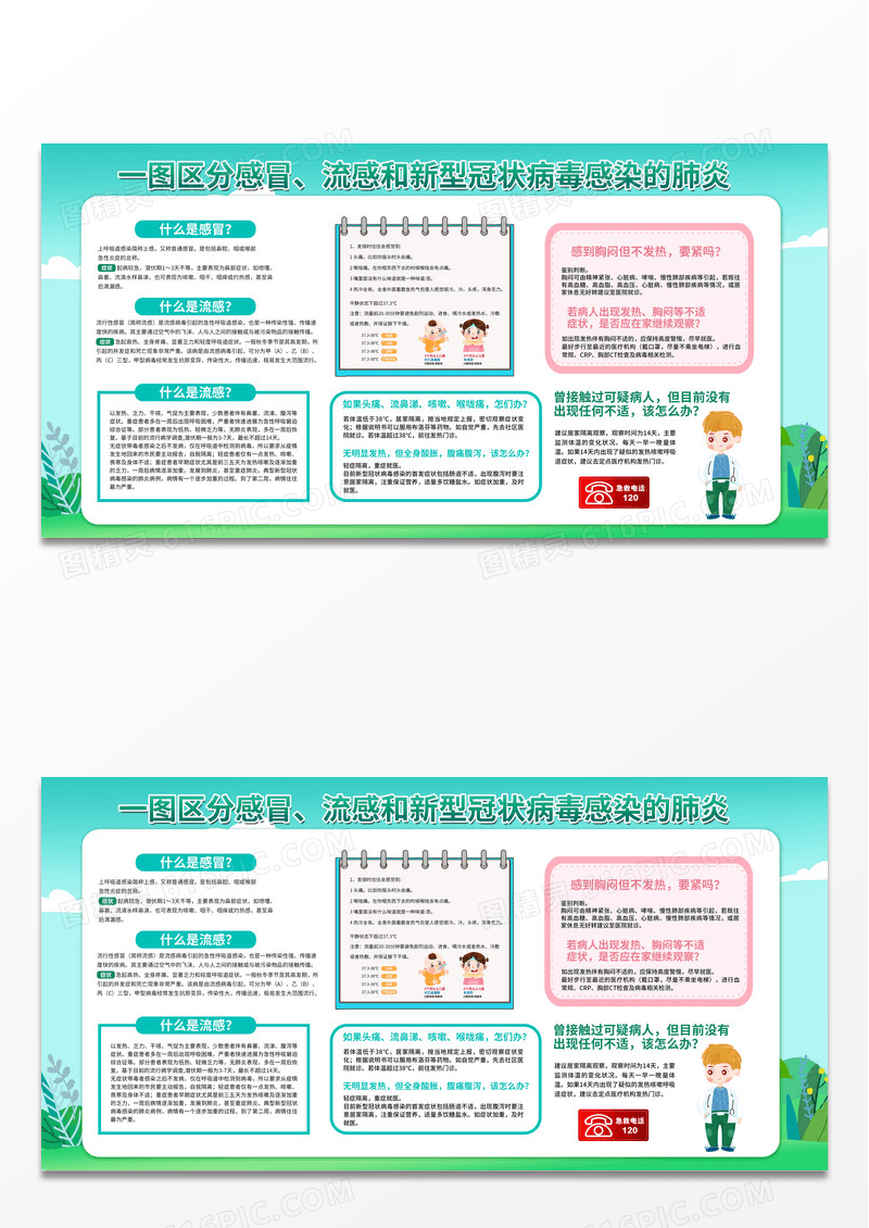 绿色简约创意卡通风格一图区分感冒流感新型冠状感染的肺炎宣传栏展板