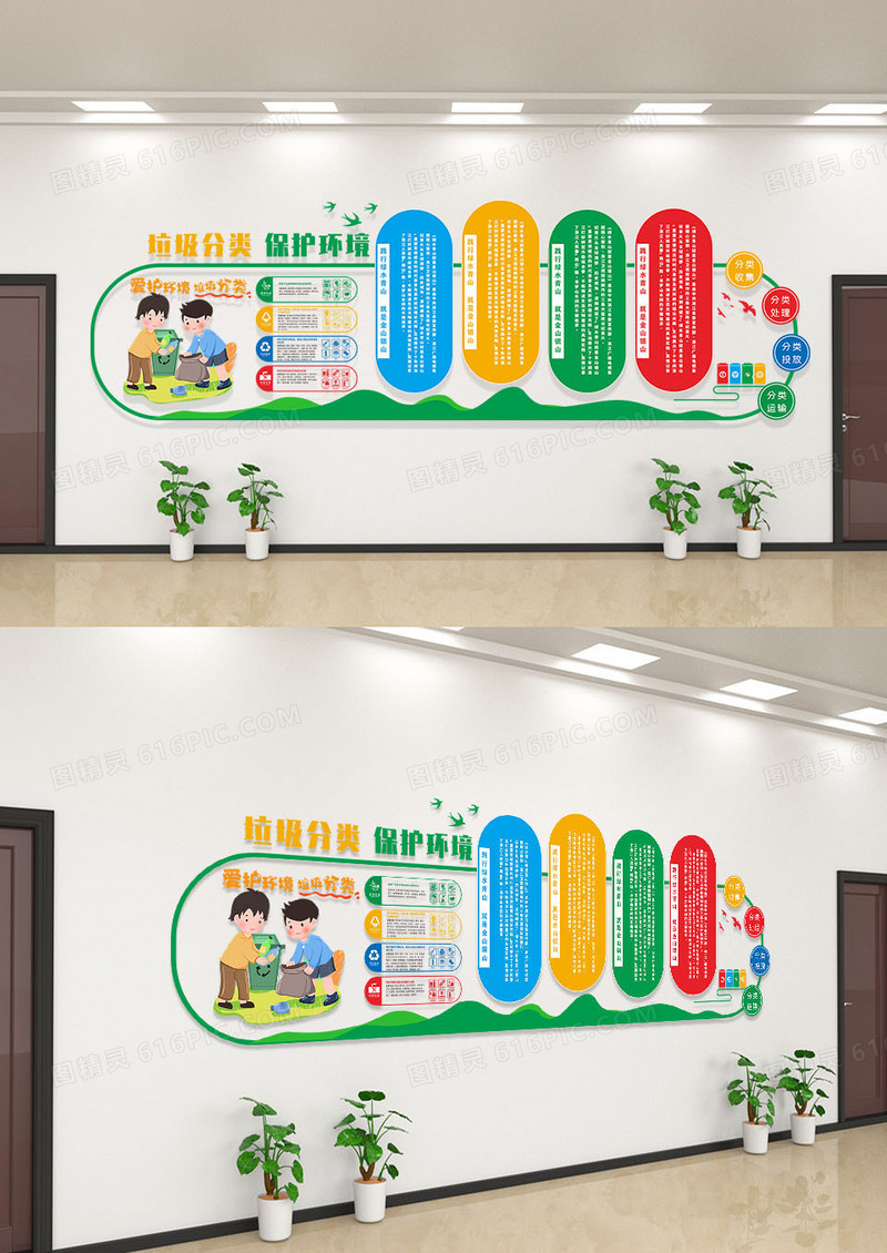 彩色卡通垃圾分类环保宣传文化墙