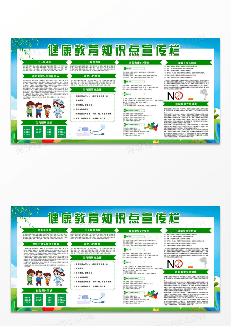 传染病流感高血压食品安全吸烟有害健康教育知识点宣传栏展板设计