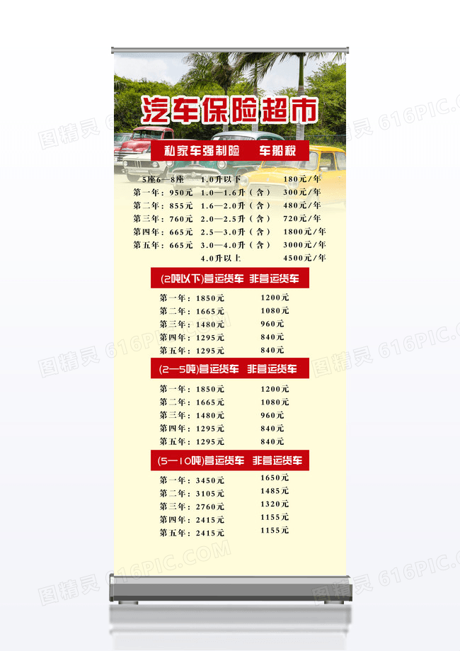 保险展架车险x展架车险海报车险金色