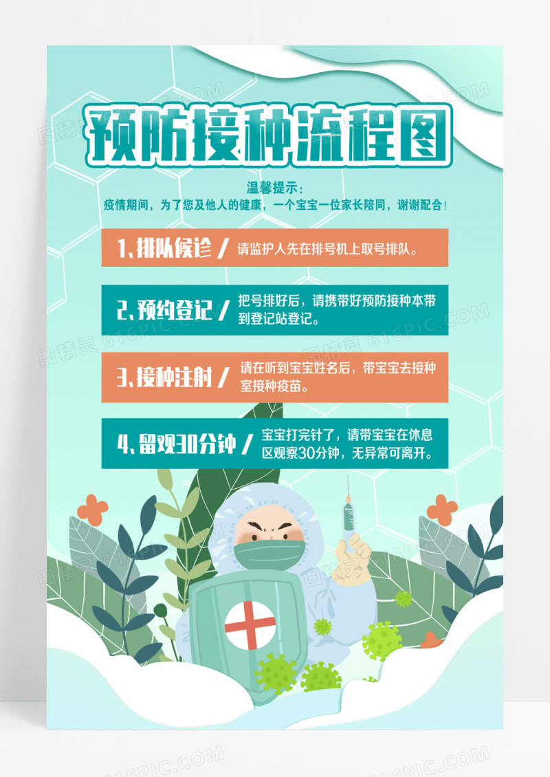 蓝色简约预防接种流程图新冠疫苗接种海报设计