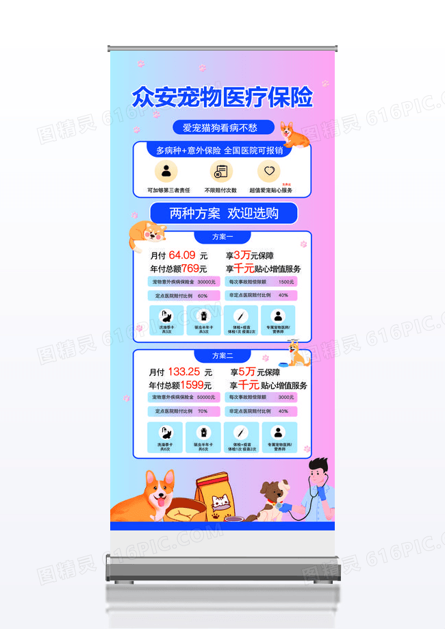 蓝色粉色扁平众安宠物医疗保险易拉宝展架医疗展架