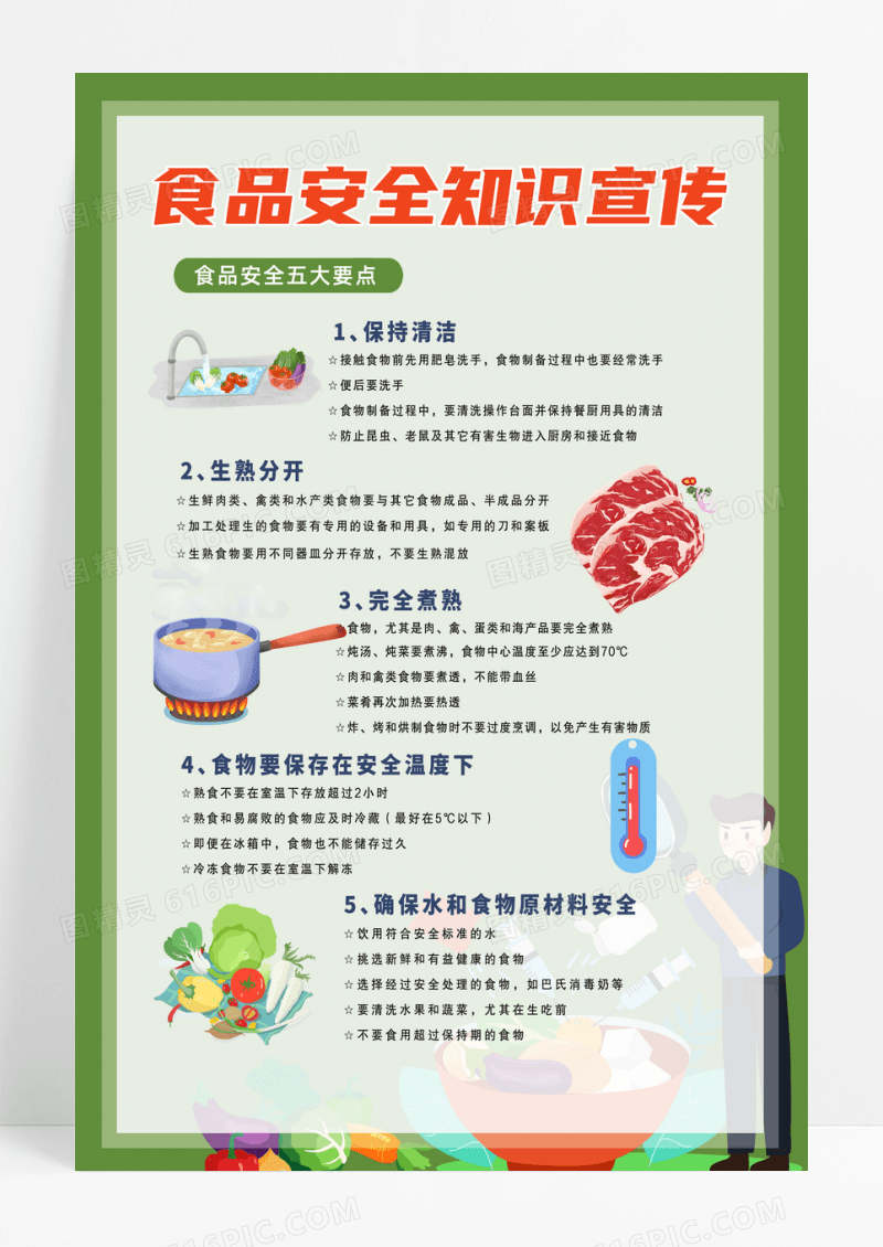 食品安全知识五要点宣传海报