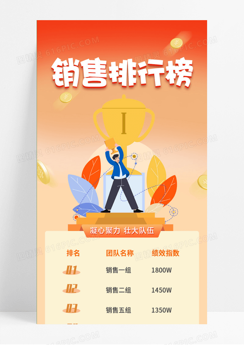 橘色渐变销售排行榜销售战报手机长图