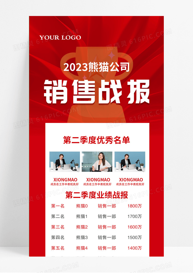 红色简约大气喜庆销售战报销售战报长图UI