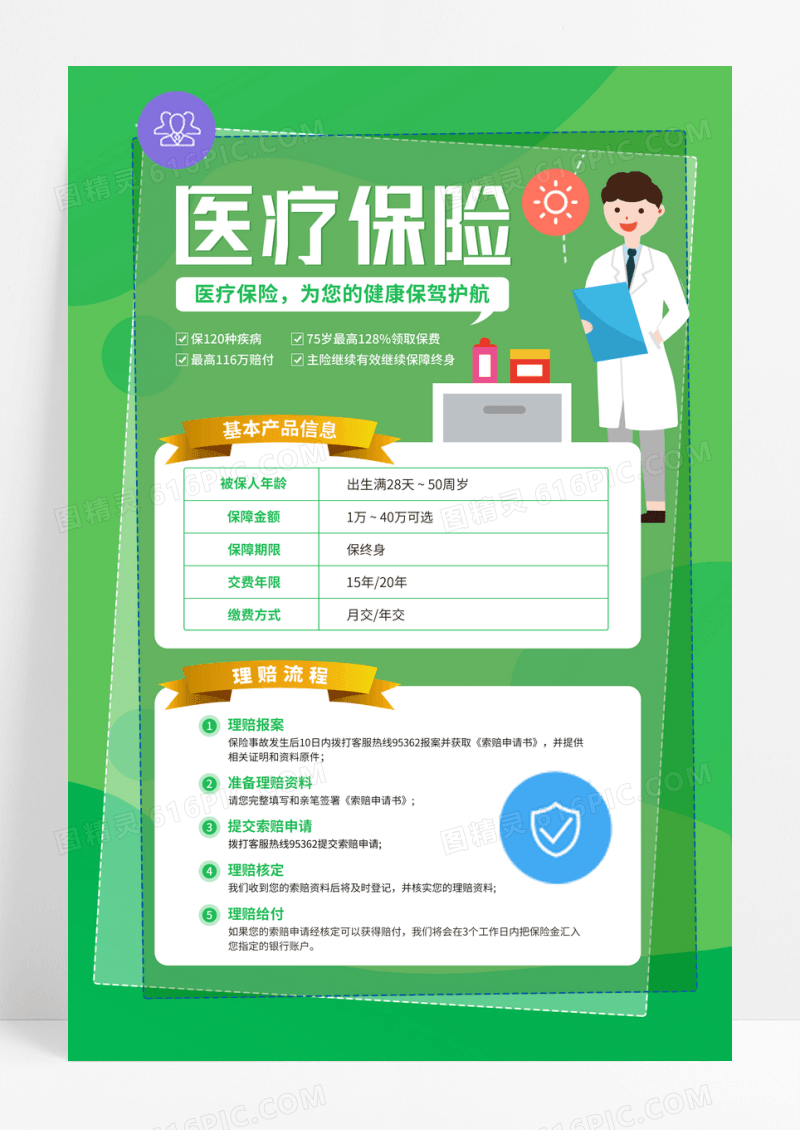 绿色医疗保险医疗健康宣传海报设计