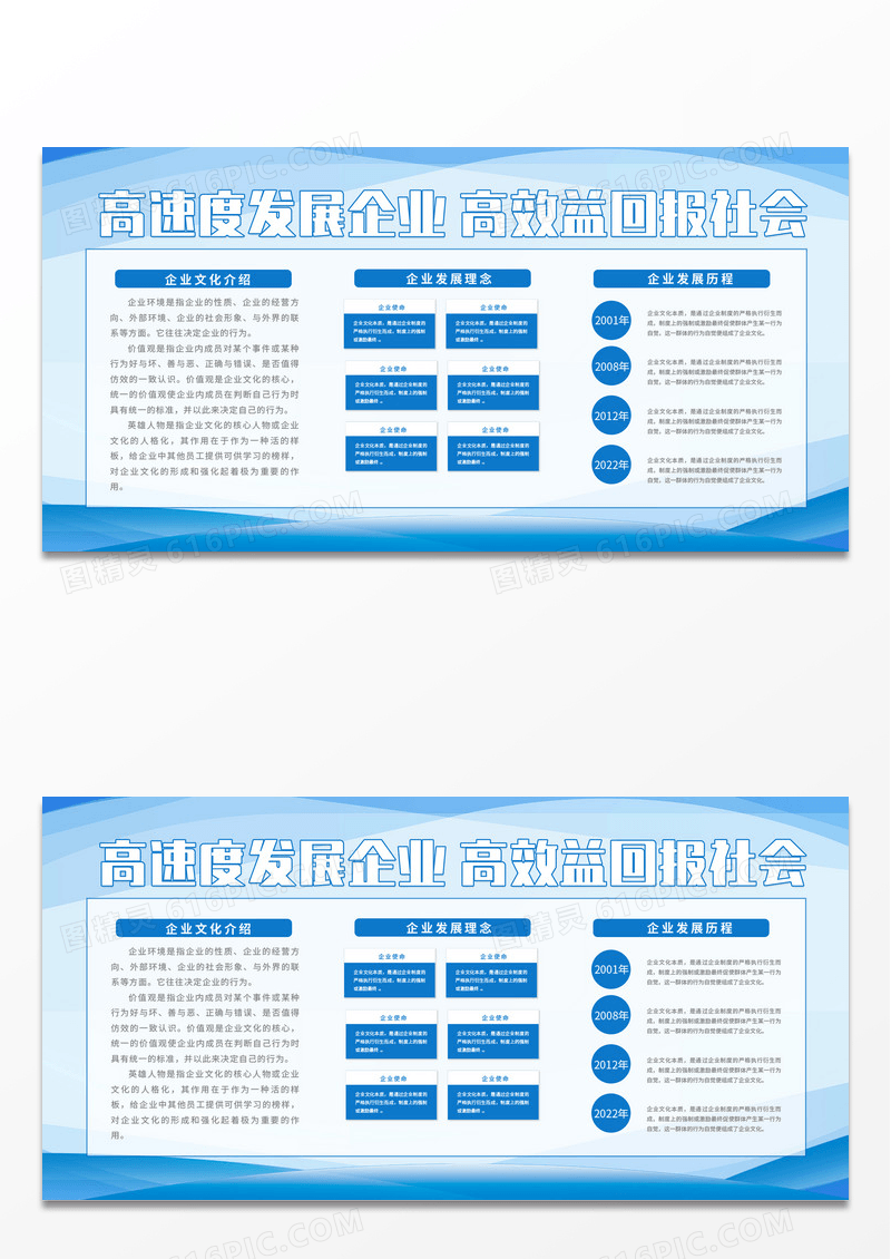 蓝色线条大气高速度发展企业高效益回报社会展板公司宣传栏公司介绍展板