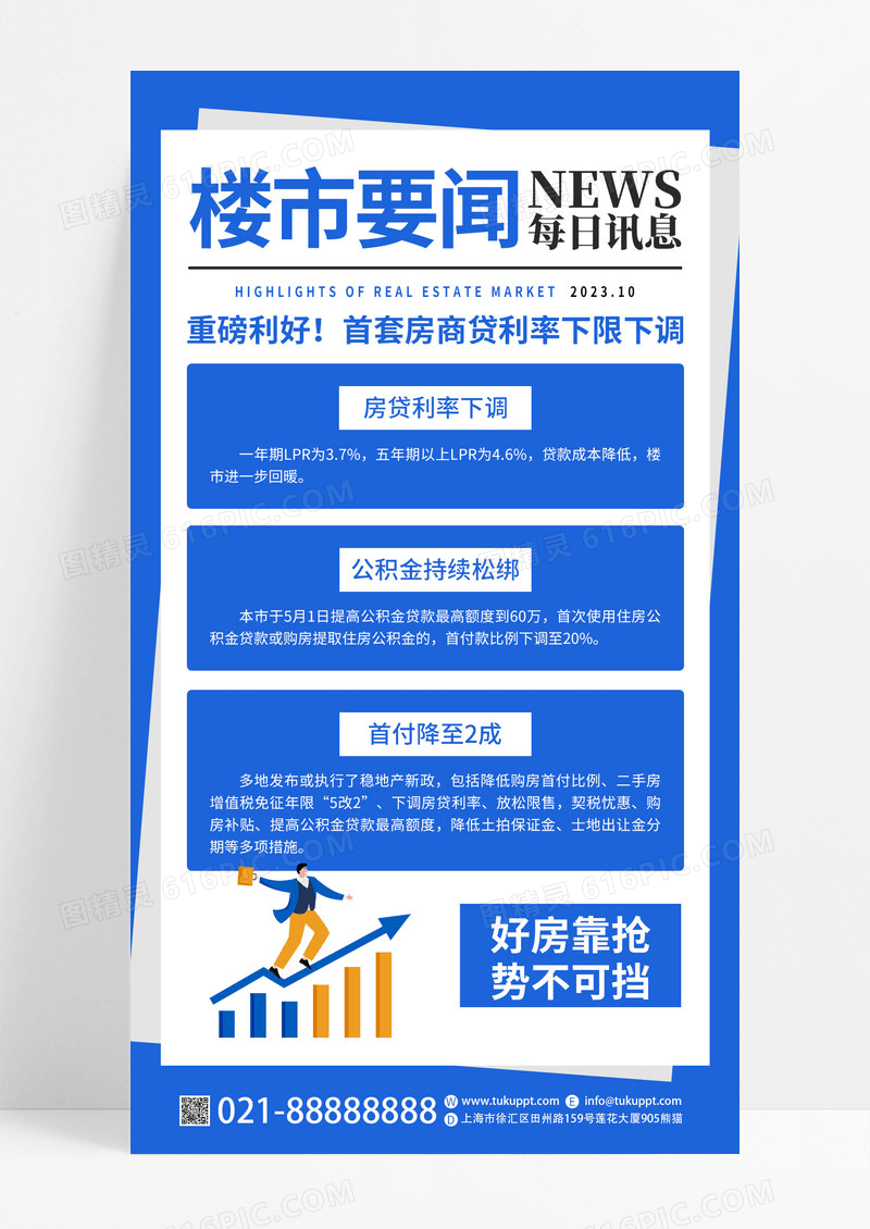蓝色通用简约楼市要闻新闻手机文案海报