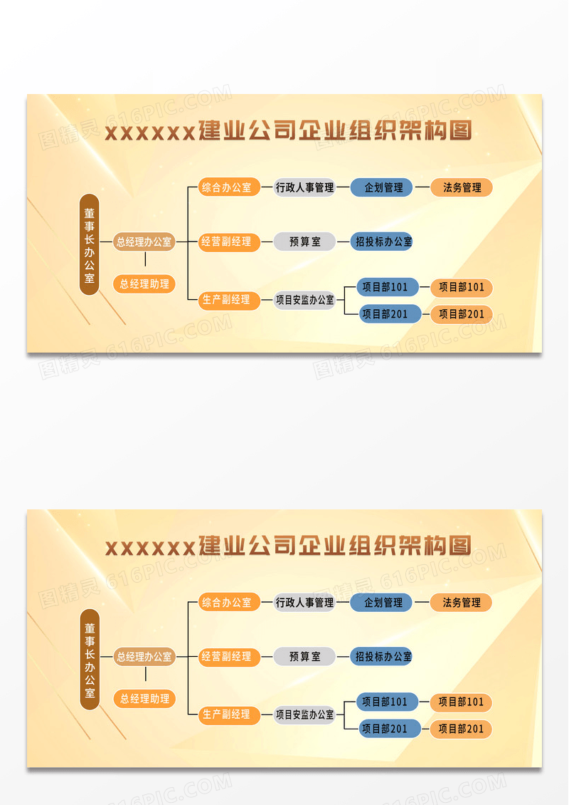 简约时尚科技建业公司企业组织架构图宣传展板
