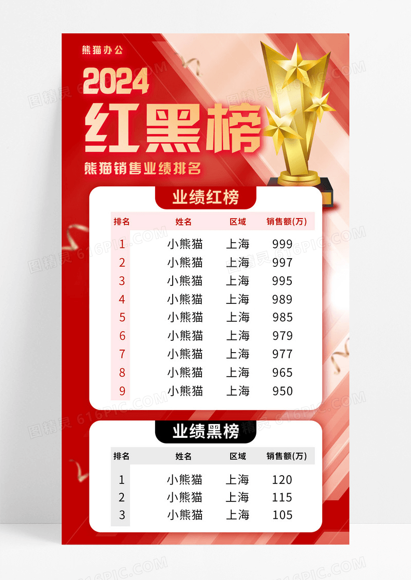 红色几何红黑榜奖杯手机海报