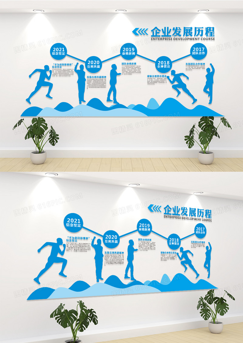 蓝色商务简约企业发展历程文化墙