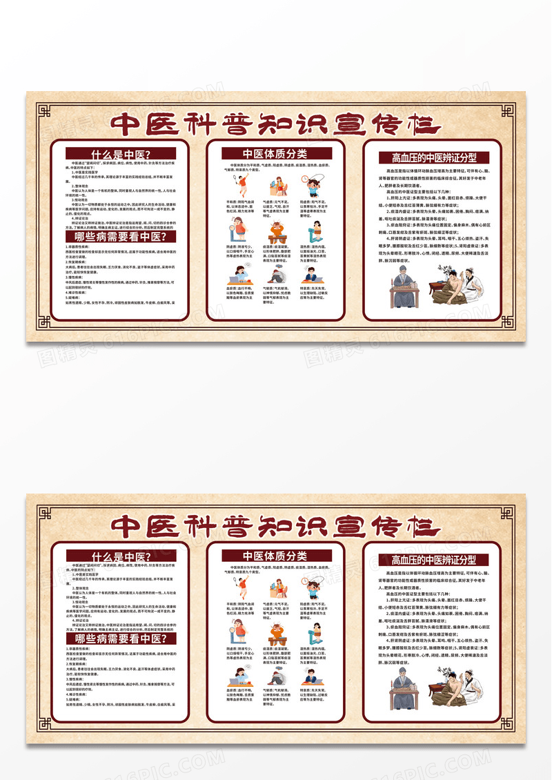 米色中医科普知识宣传栏展板中医防治高血压