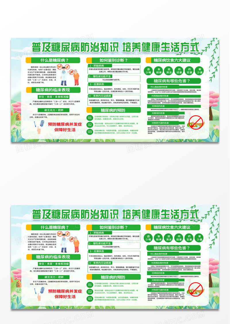 绿色简约普及糖尿病防治知识培养健康生活方式糖尿病宣传栏设计