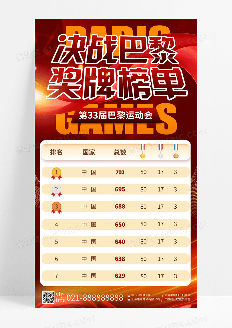 红色质感大气巴黎运动会金牌榜手机宣传海报