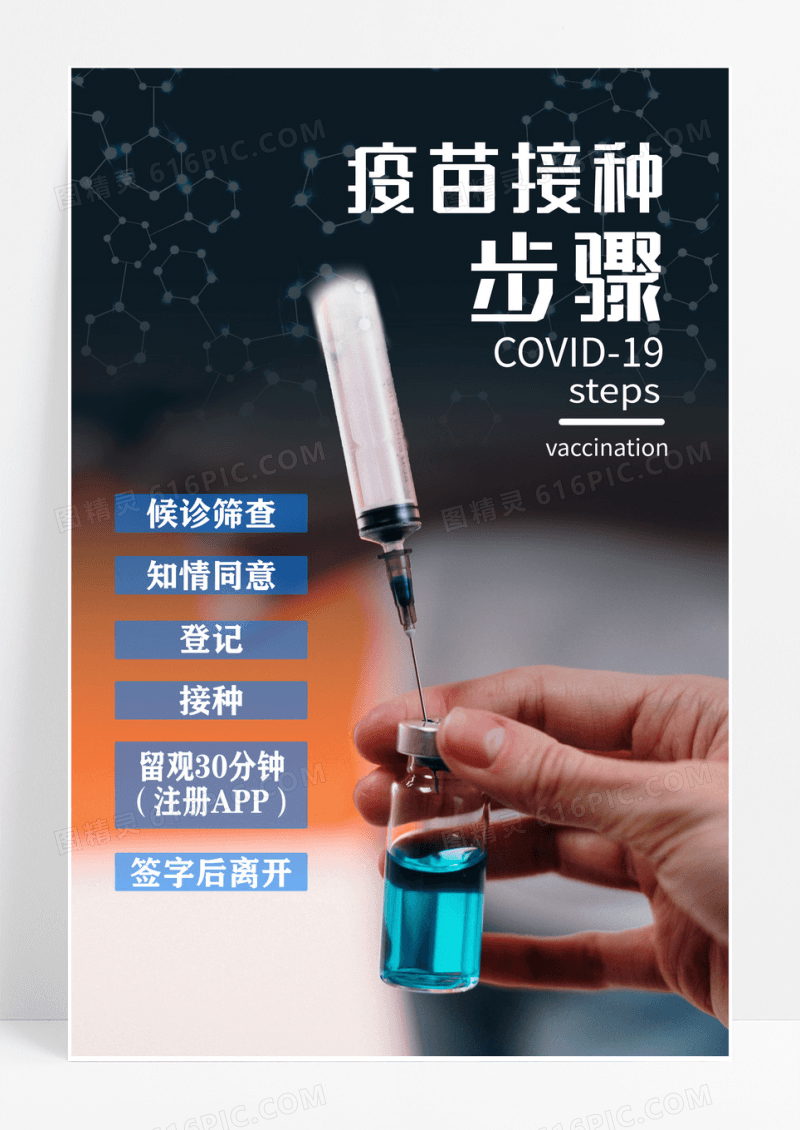 浅蓝色卡通矢量画疫苗接种步骤点引导海报设计