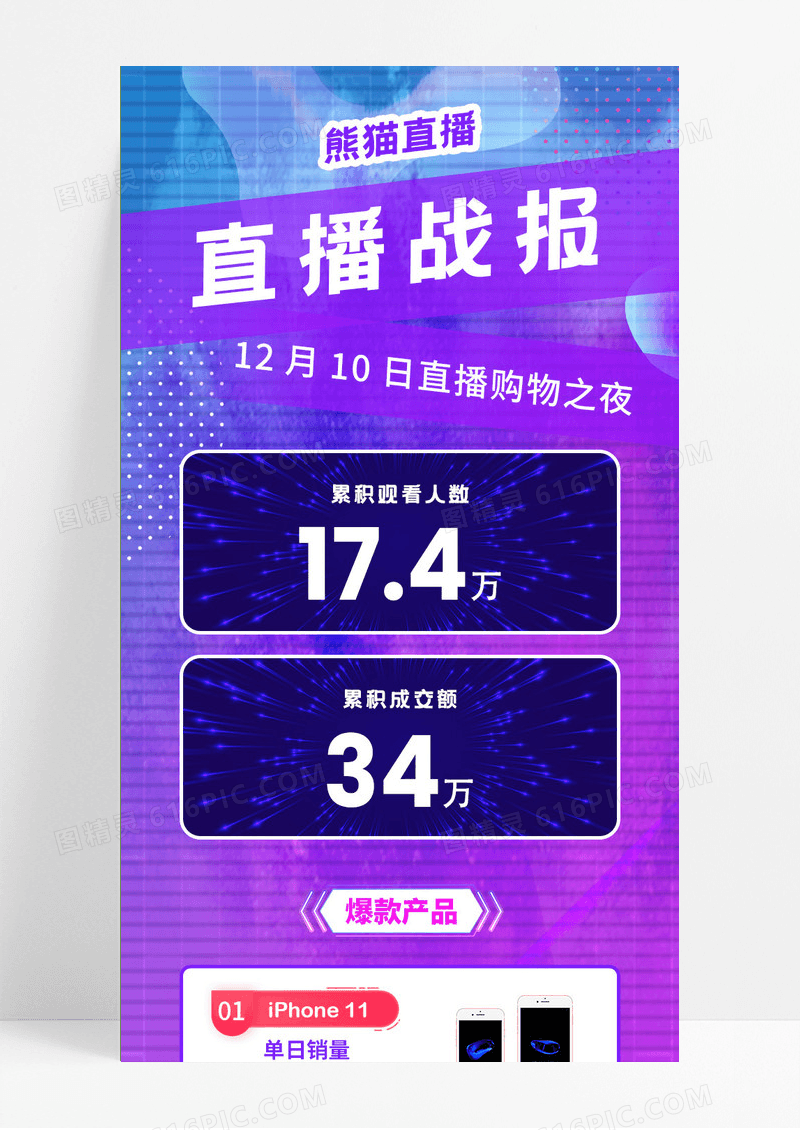 渐变紫色电商风格直播战报爆款产品手机ui长图