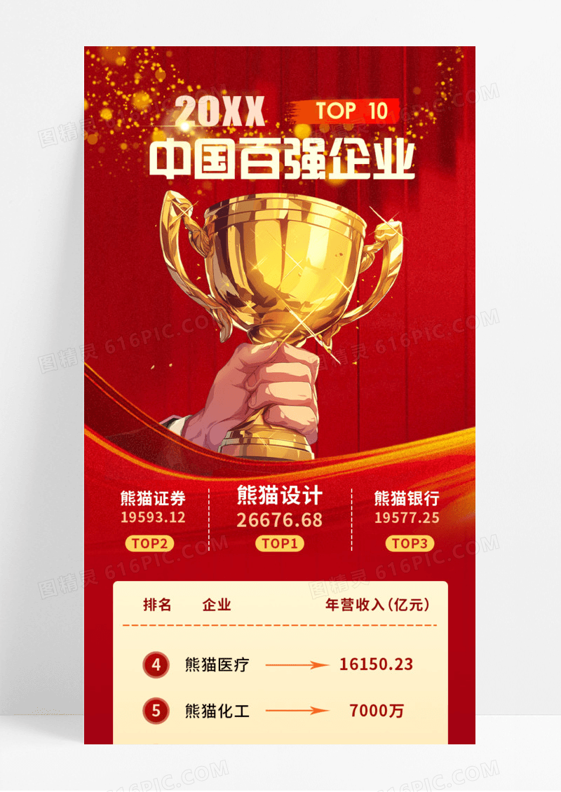 红色简约金色中国百强企业排名手机宣传海报长图