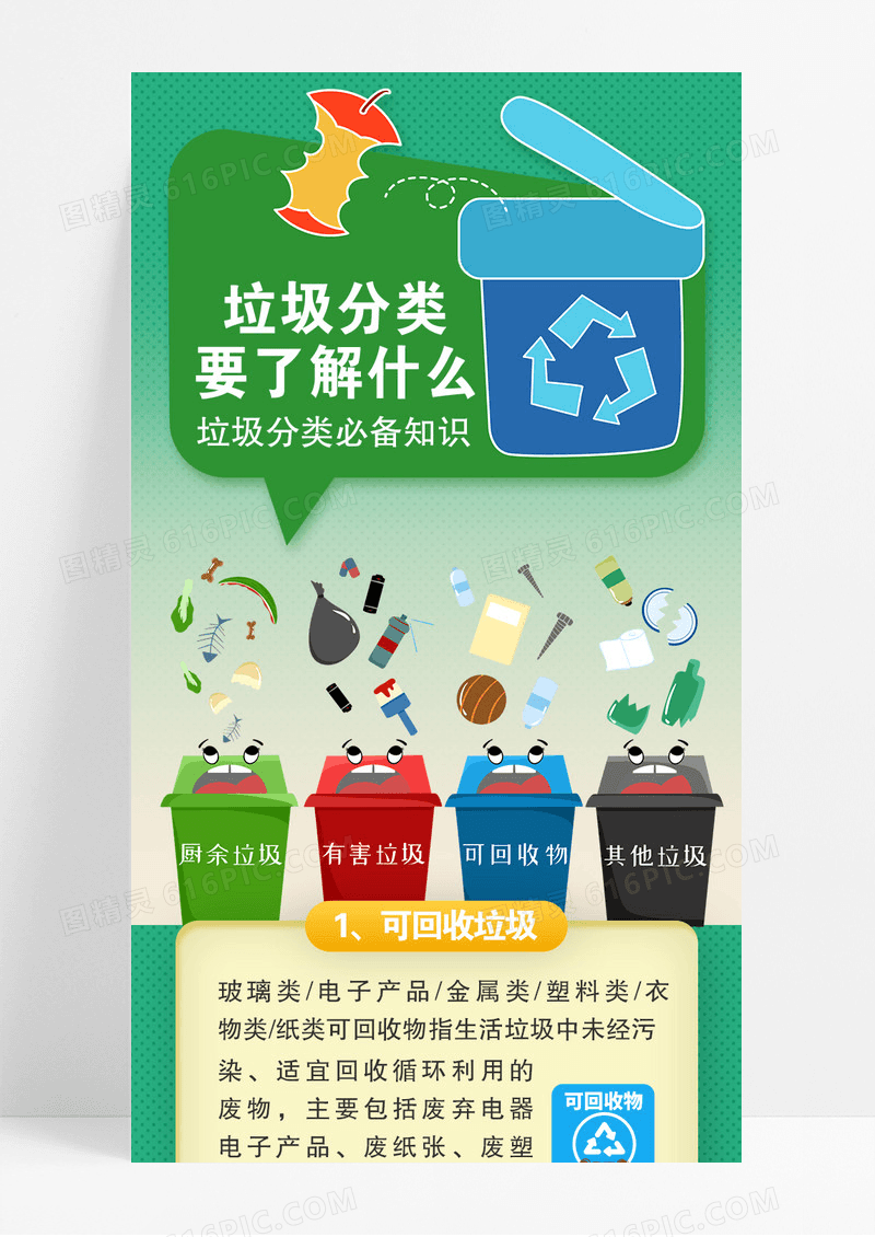 绿色垃圾分类要了解什么垃圾分类知识宣传长图