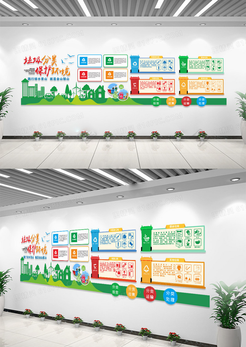 创意垃圾分类环境保护文化墙