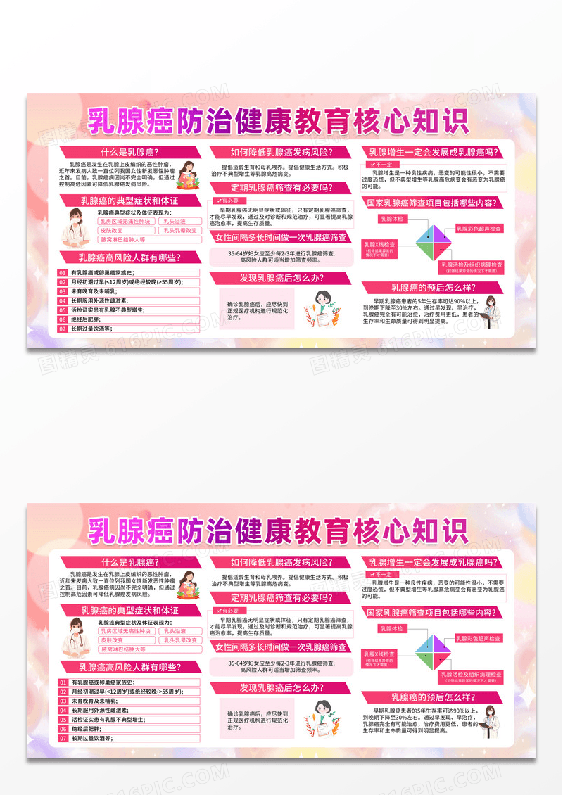 粉色时尚2024乳腺癌防治健康教育核心知识乳腺癌防治月预防乳腺癌宣传栏