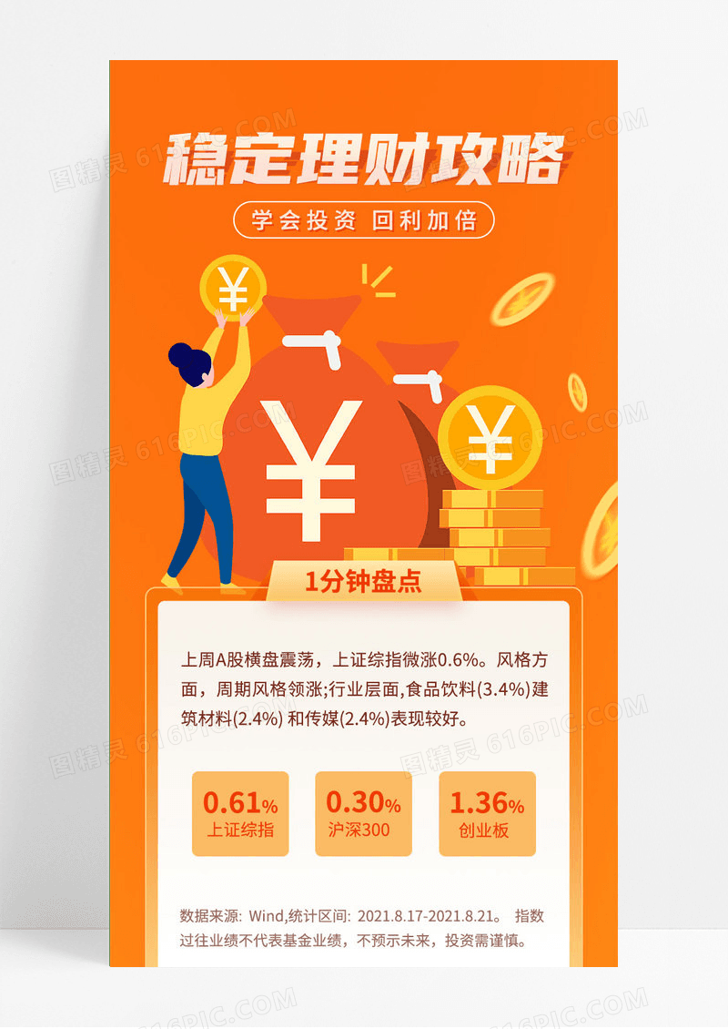 金融产品内容金融活动内容理财推荐理财公司宣传