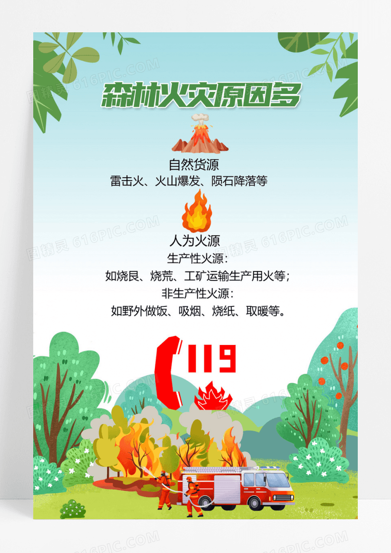 2024消防安全知识春天森林防火知识要记牢海报