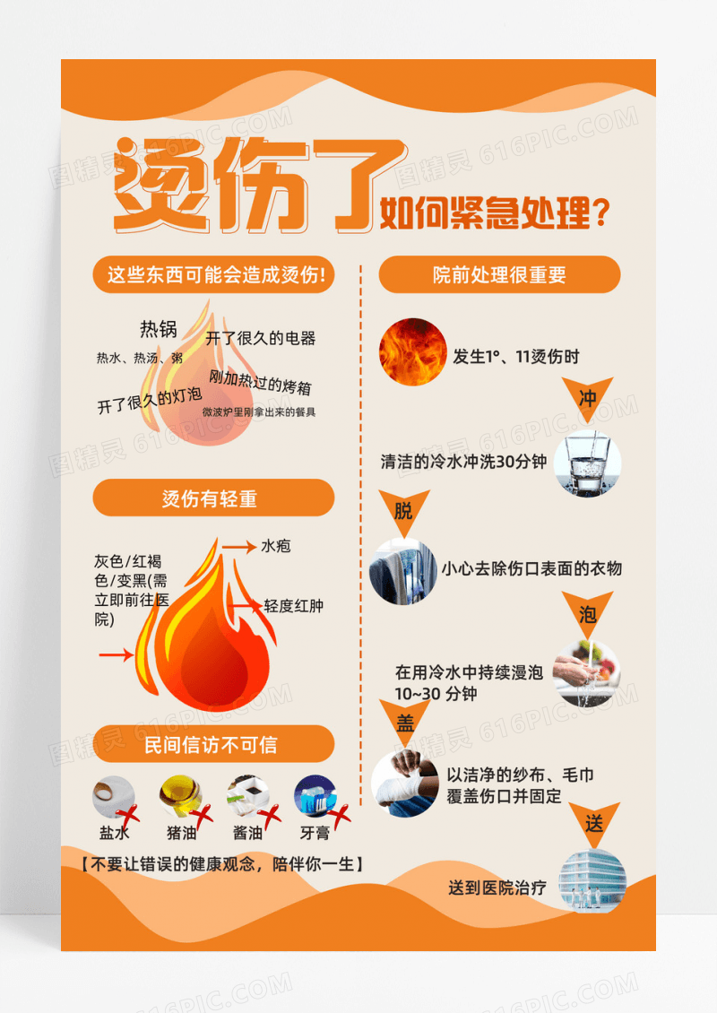 通用 意外 橙色 必学 急救 方法 知识 科普 手机宣传海报