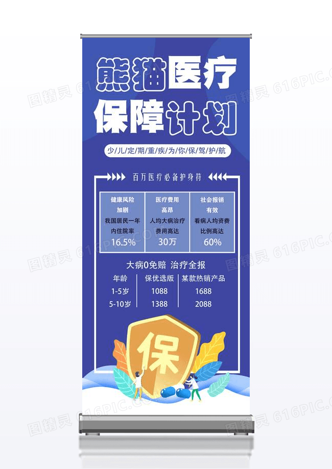 蓝色时尚大气医疗保障计划宣传易拉宝