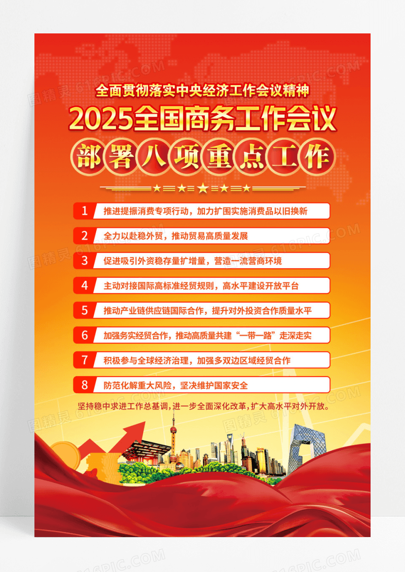 红色全国商务工作会议部署2025八项重点工作海报