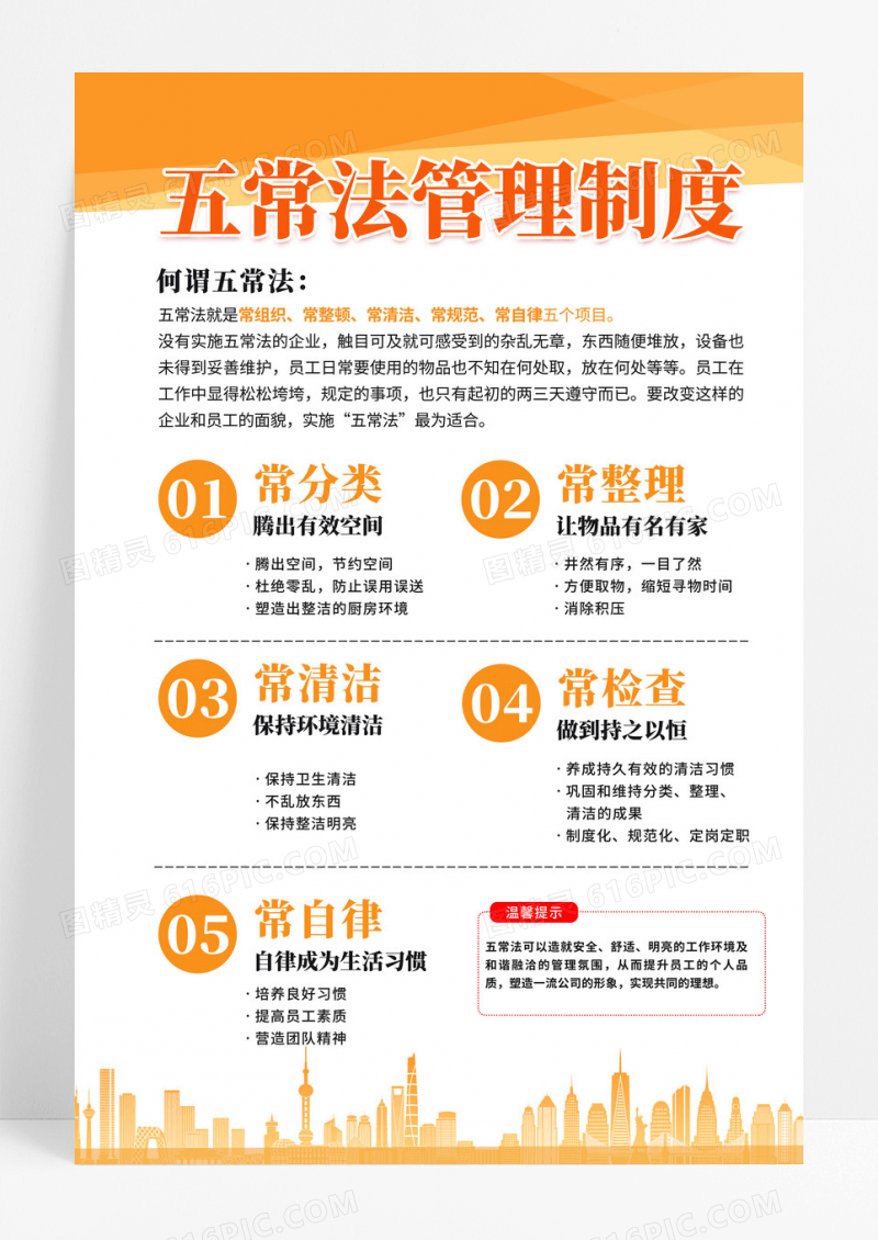 橙色简约时尚公司企业工厂五常法管理制度海报