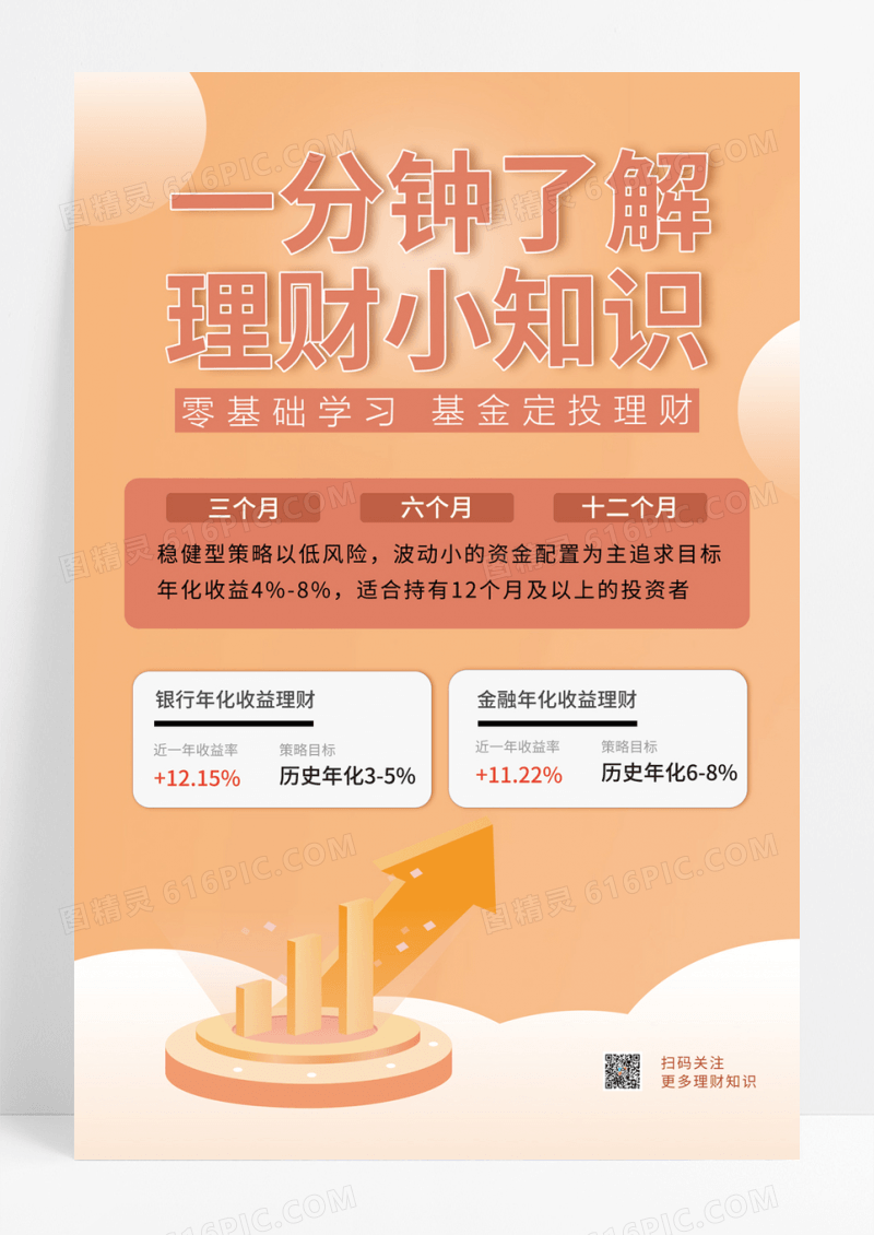  简约理财小知识金融理财海报