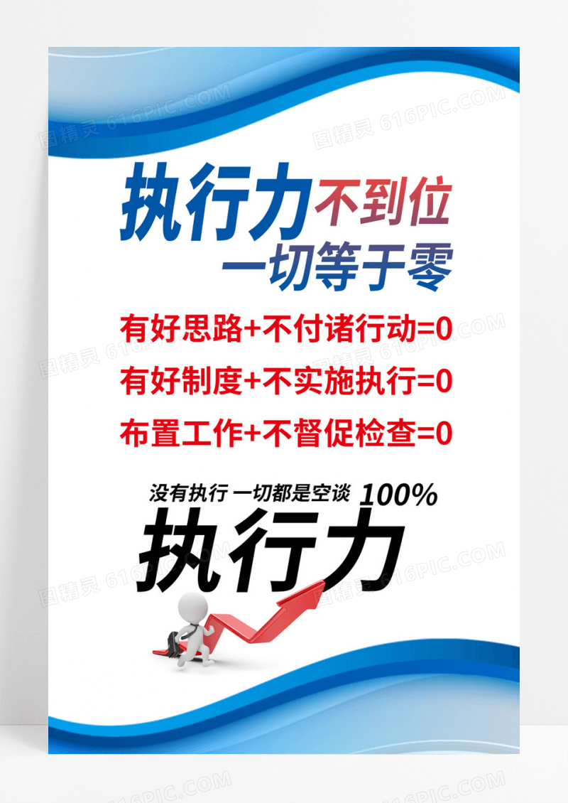  企业文化团结执行力公司文化励志宣传标语执行力海报
