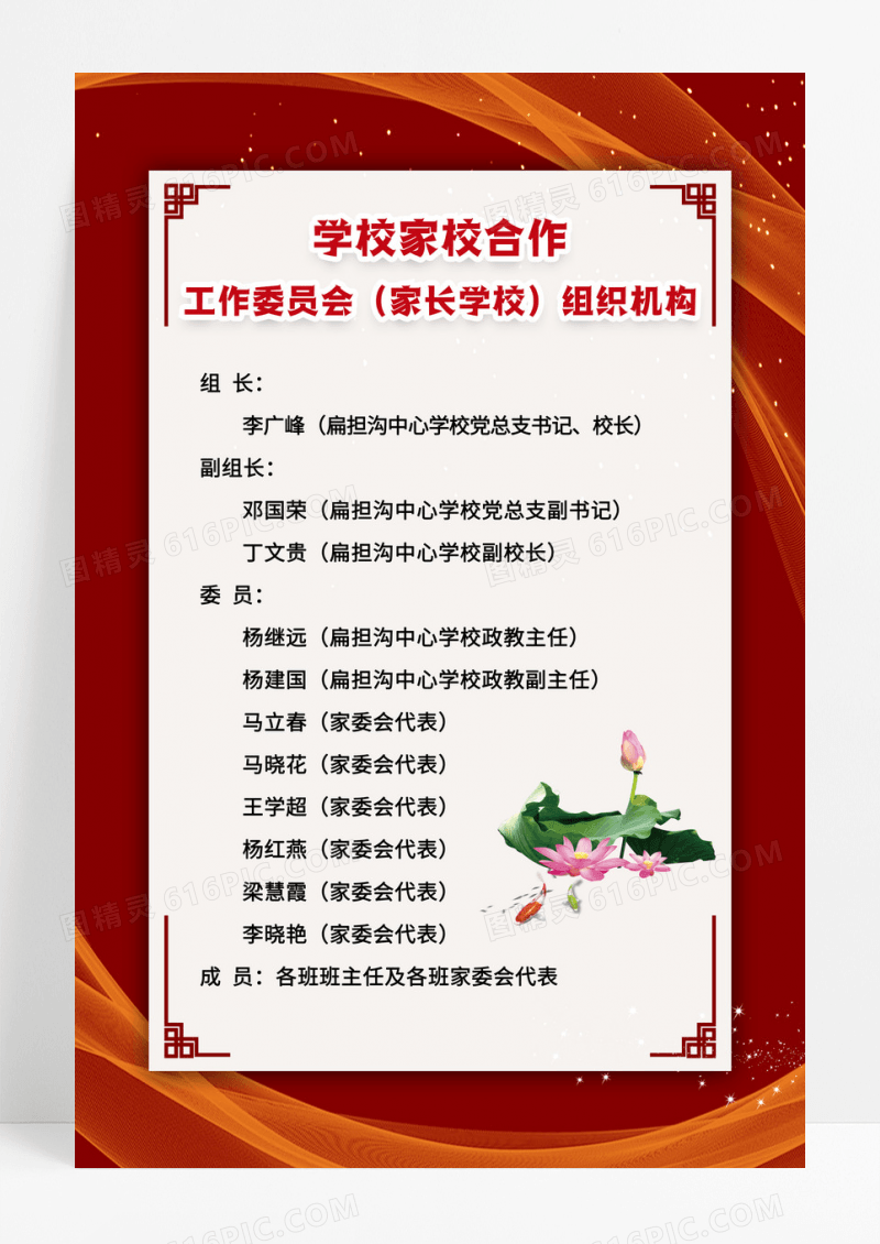 红色简约学校家校合作工作委员会组织机构管理制度宣传海报