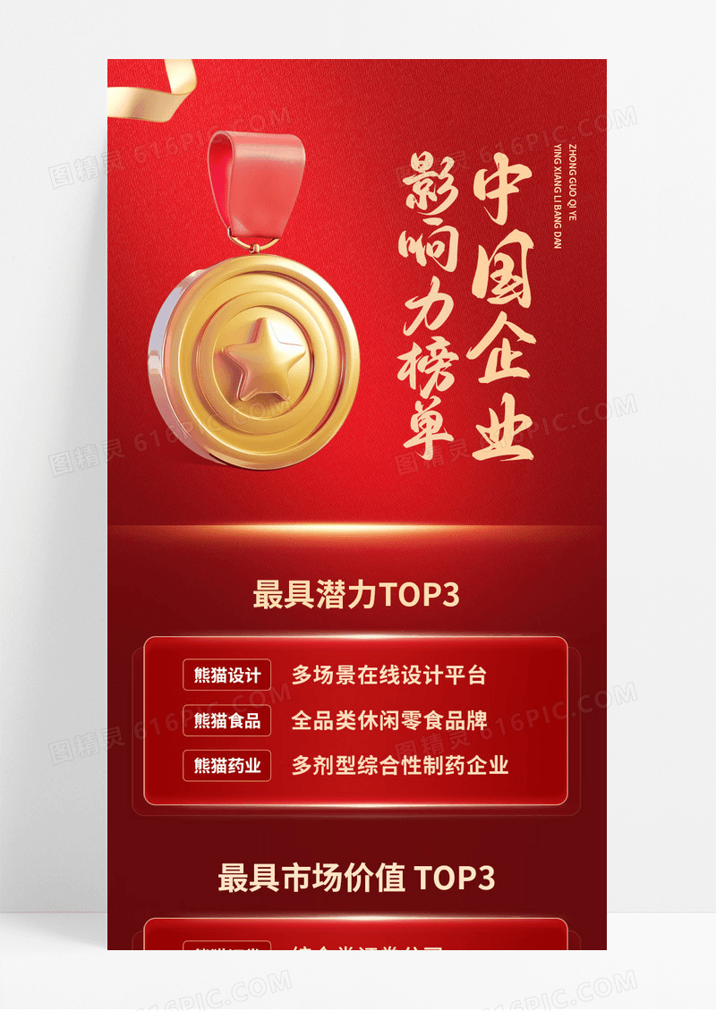 红色大气企业影响力榜单年终各行业排行榜长图