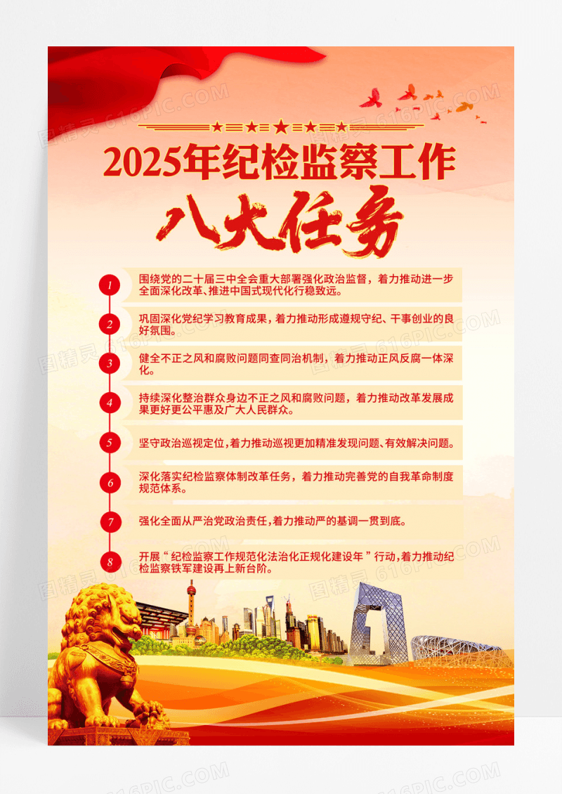 2025年纪检监察工作八大任务海报