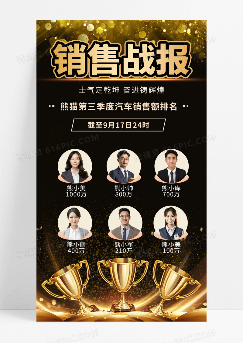 黑金色销售业绩战报激励宣传海报