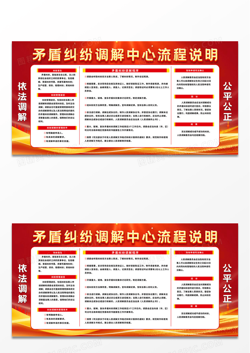 红色简约矛盾调解中心流程说明人民调解流程图人民调解宣传月展板