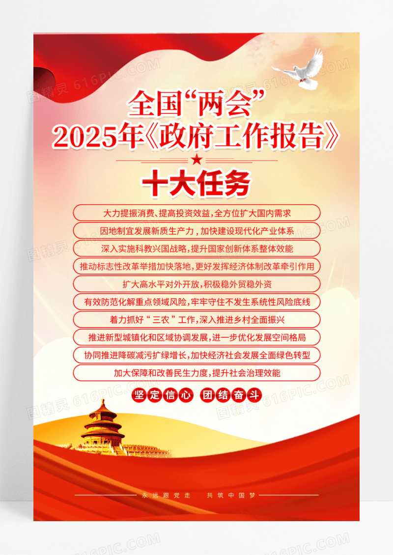 红色2025年两会政府工作报告十大任务党建海报